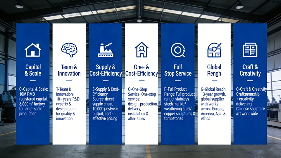 Escultura Jiangsu Xinyesheng Co., Ltd.